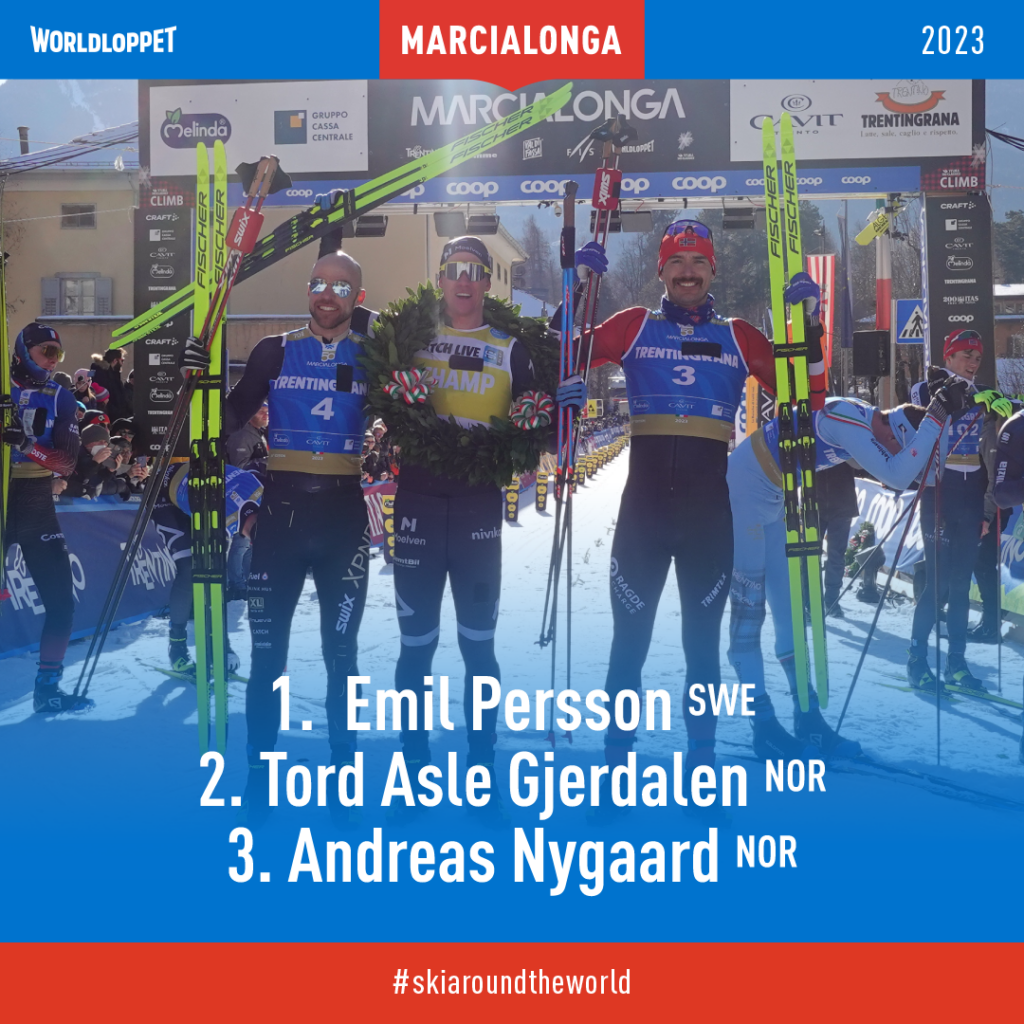 Men Marcialonga 2023 results